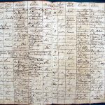 images/church_records/BIRTHS/1775-1828B/138 i 139